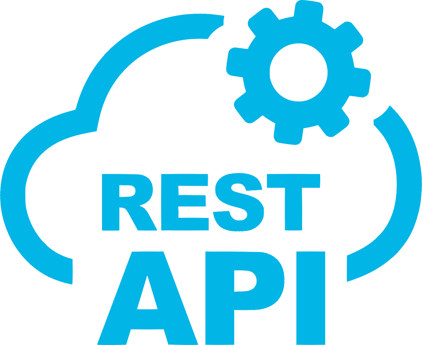 Rest API